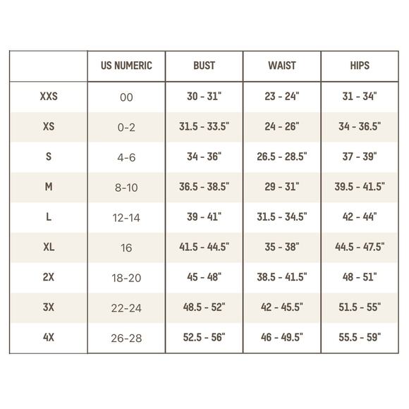 Skims Pacific Blue Sporty Zipper Swim Strapless One Piece Size 4x - Picture 11 of 11